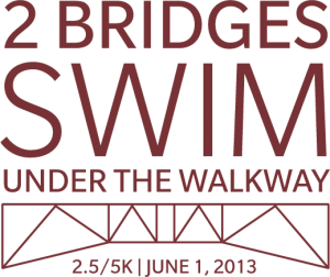 2Bridges